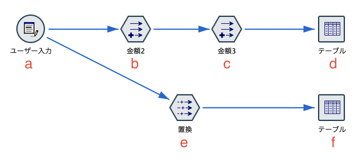 スクリーンショット 2022-06-15 17.44.37.png