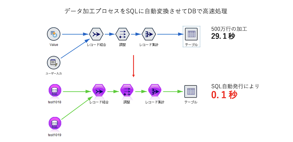 スクリーンショット 2022-10-19 13.46.56.png