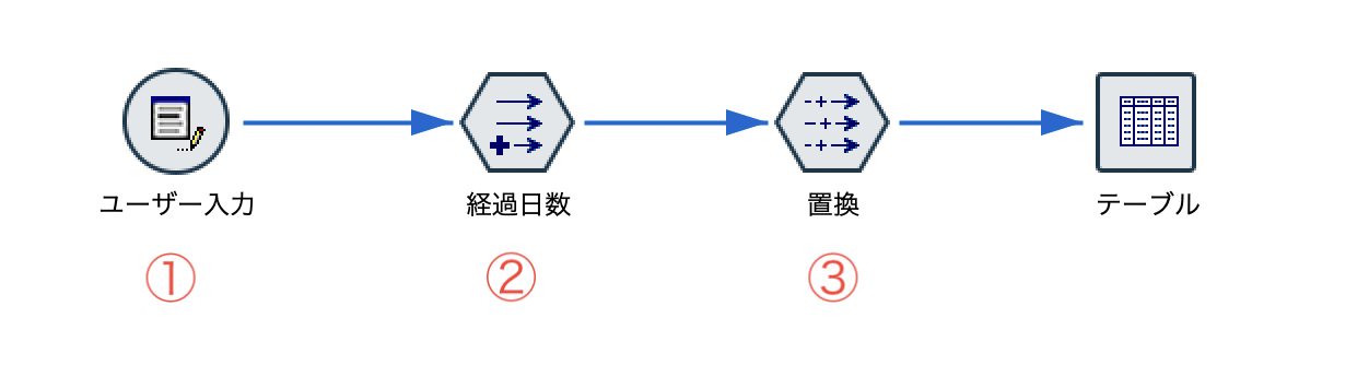 スクリーンショット 2022-06-14 17.26.42.png