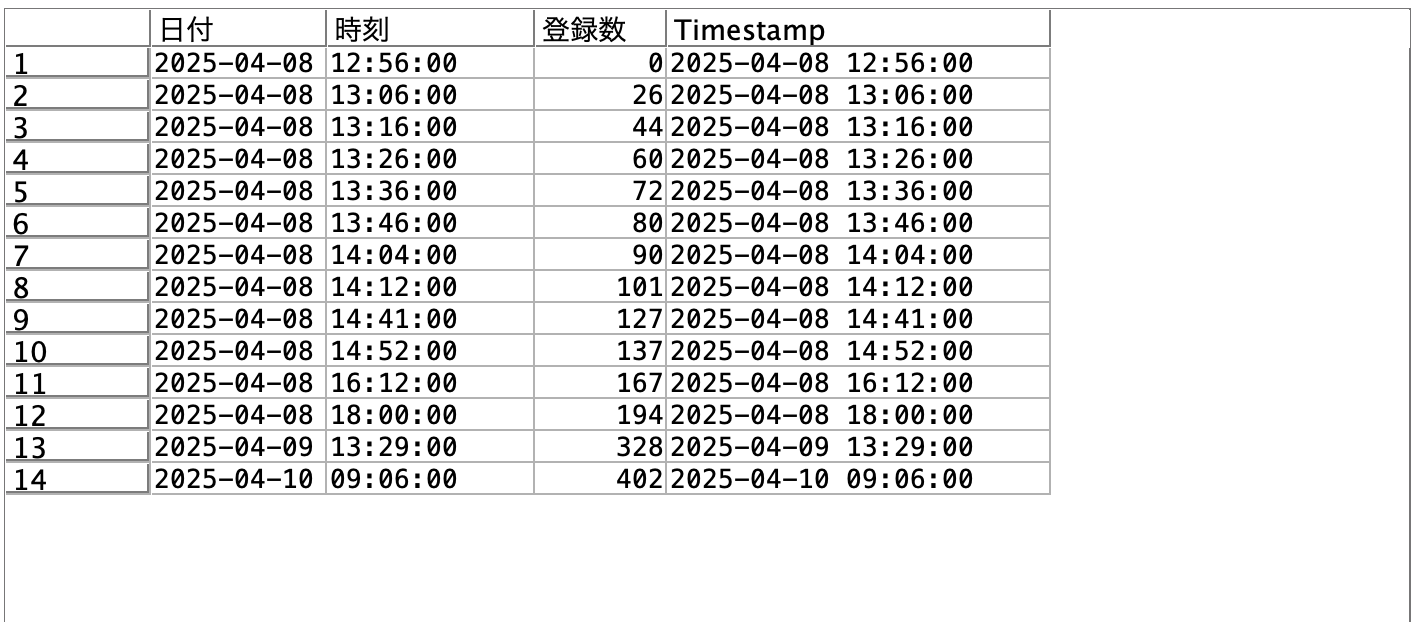スクリーンショット 2025-04-14 10.46.19.png