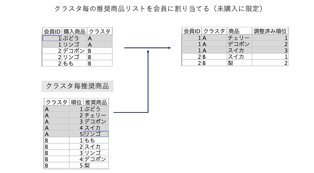 スクリーンショット 2023-12-12 17.15.07.png