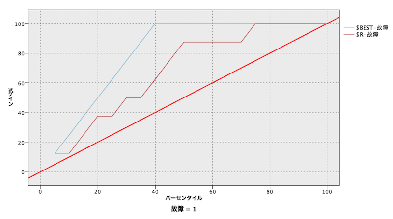 スクリーンショット 2022-08-20 17.12.03.png