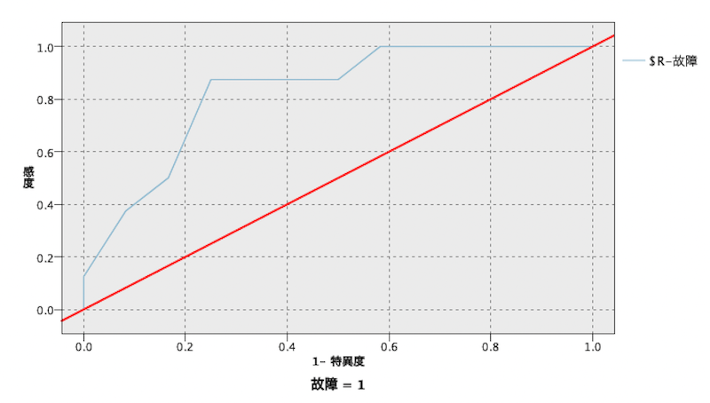 スクリーンショット 2022-08-18 9.06.27.png