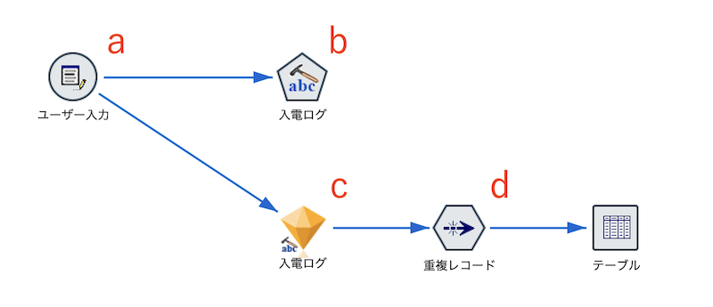 スクリーンショット 2025-02-27 10.42.56.png