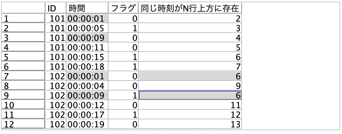スクリーンショット 2022-07-12 16.56.53.png