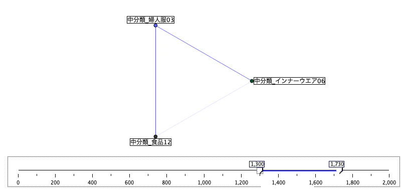 スクリーンショット 2022-03-01 11.30.10.png