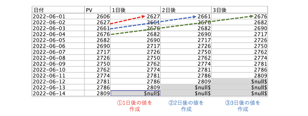 スクリーンショット 2022-10-28 22.02.11.png