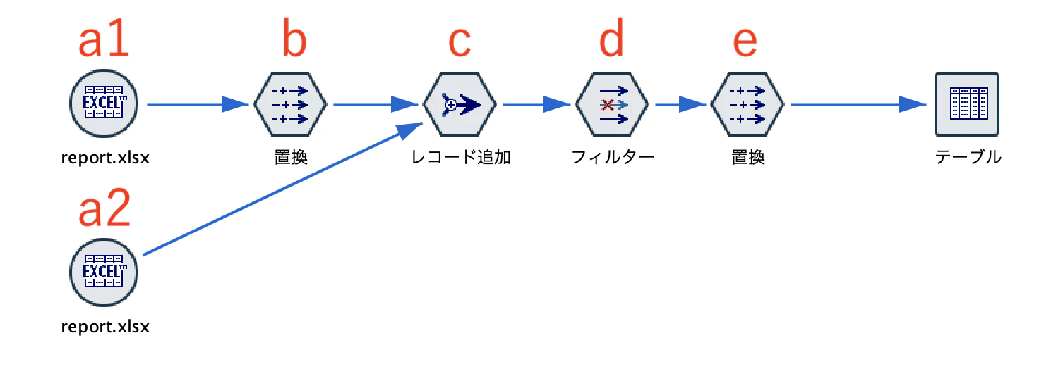 スクリーンショット 2025-09-02 9.34.21.png