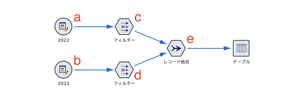 スクリーンショット 2023-07-18 14.42.34.png