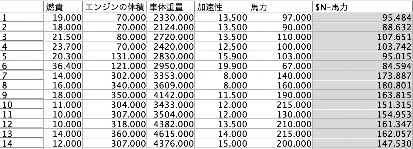 スクリーンショット 2023-05-01 15.13.54.png