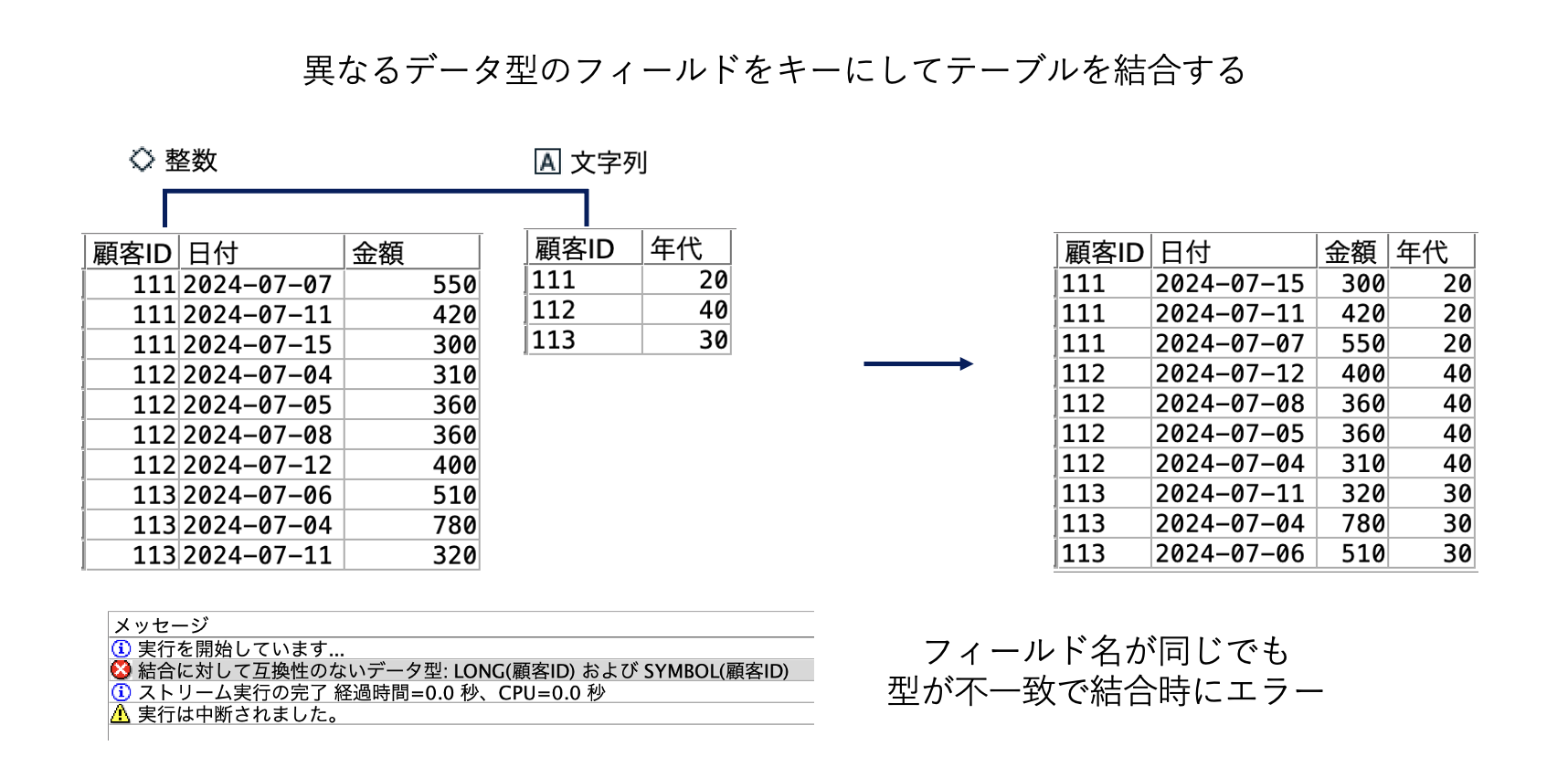 スクリーンショット 2024-07-26 9.23.53.png