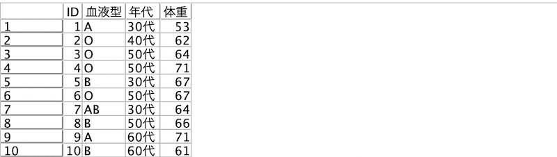 スクリーンショット 2022-12-27 10.33.14.png