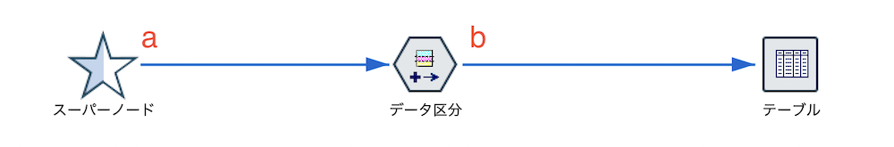 スクリーンショット 2022-09-04 16.16.50.png