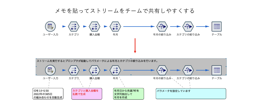 スクリーンショット 2022-10-03 13.00.58.png