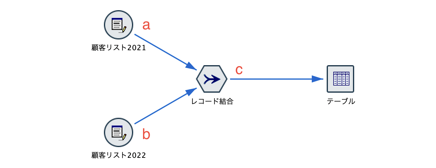 スクリーンショット 2022-07-08 10.52.44.png