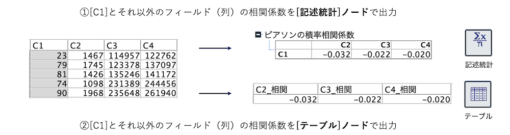 スクリーンショット 2022-07-25 10.58.55.png