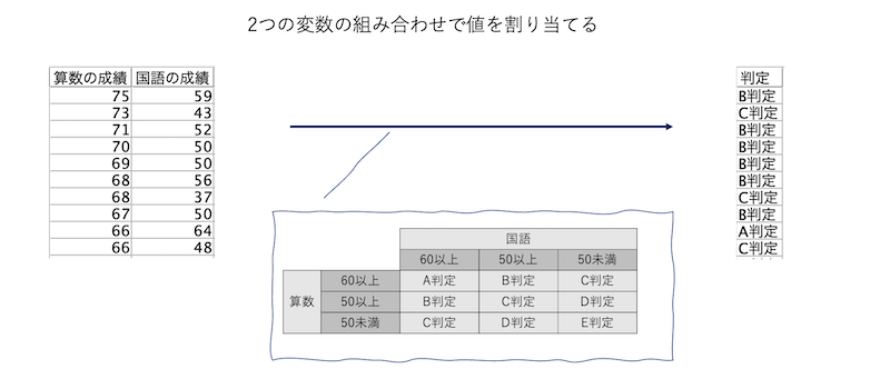 スクリーンショット 2022-11-07 13.58.09.png