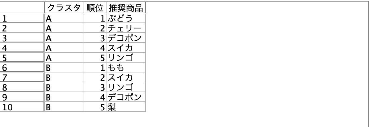 スクリーンショット 2023-12-12 17.20.47.png