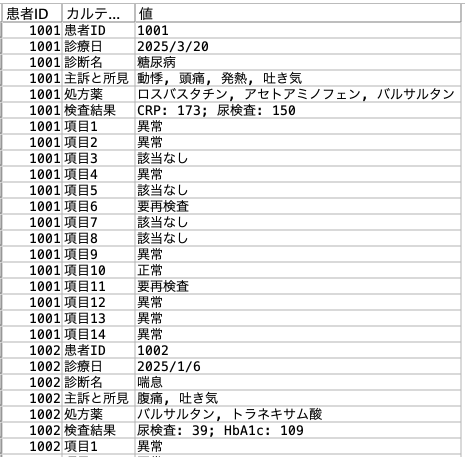 スクリーンショット 2025-06-30 14.14.11.png