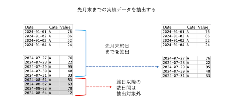 スクリーンショット 2024-09-18 14.46.06.png