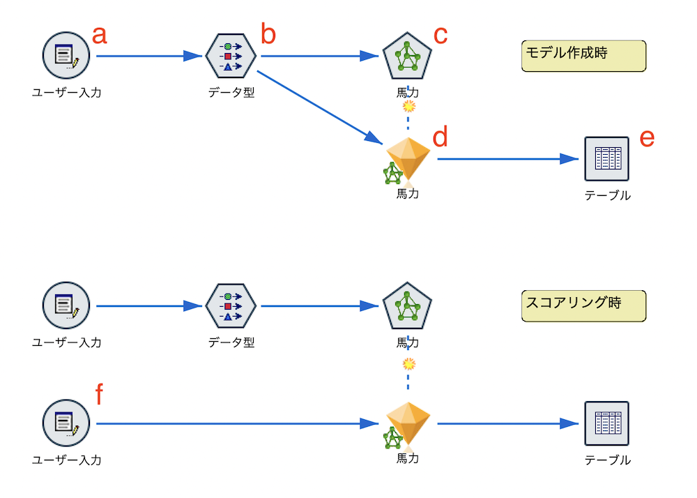 スクリーンショット 2023-05-01 15.16.42.png