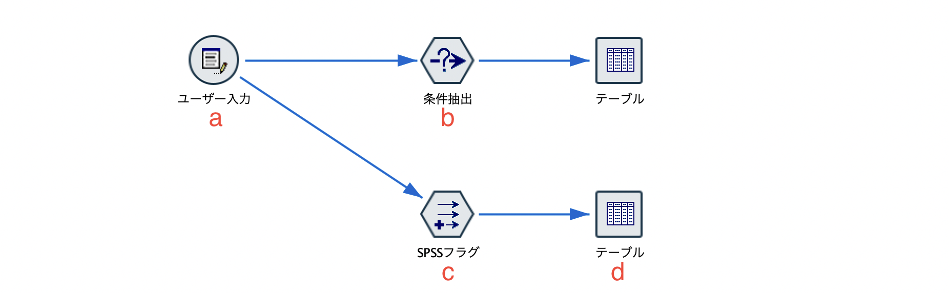 スクリーンショット 2022-07-15 12.53.07.png