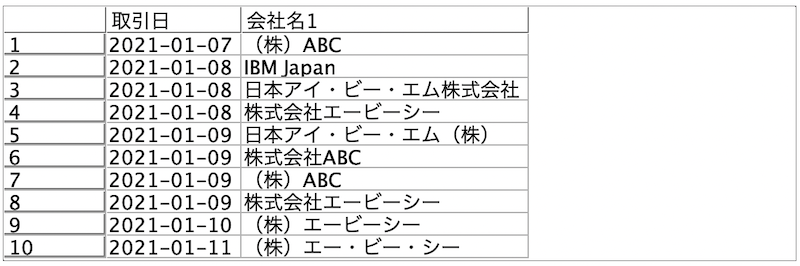 スクリーンショット 2022-08-10 15.29.52.png