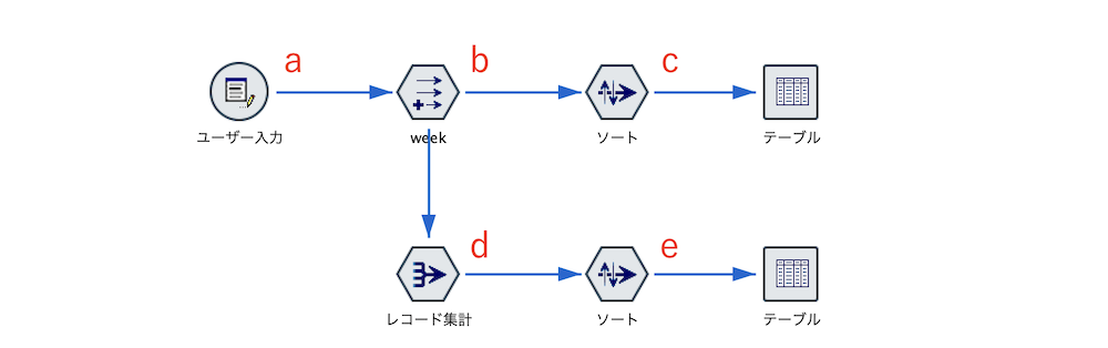 スクリーンショット 2023-12-20 15.52.11.png