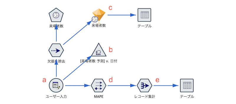 スクリーンショット 2022-09-23 10.50.09.png