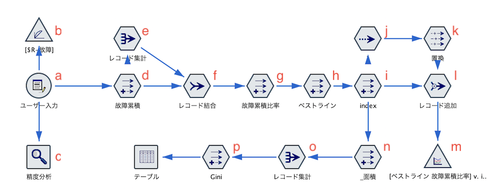 スクリーンショット 2022-08-20 17.07.15.png