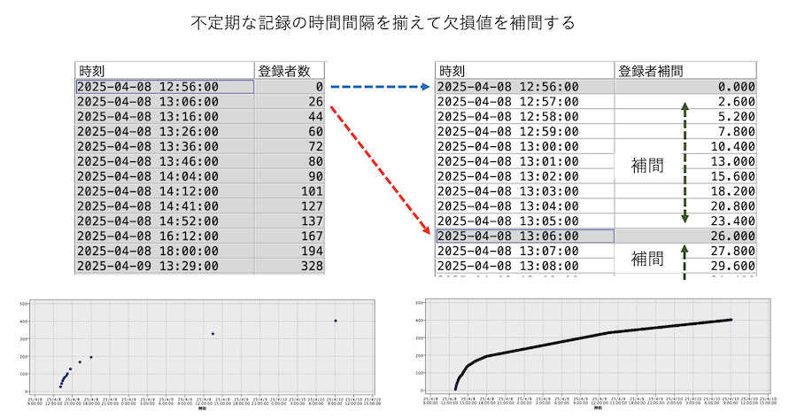 スクリーンショット 2025-04-16 15.57.37.png
