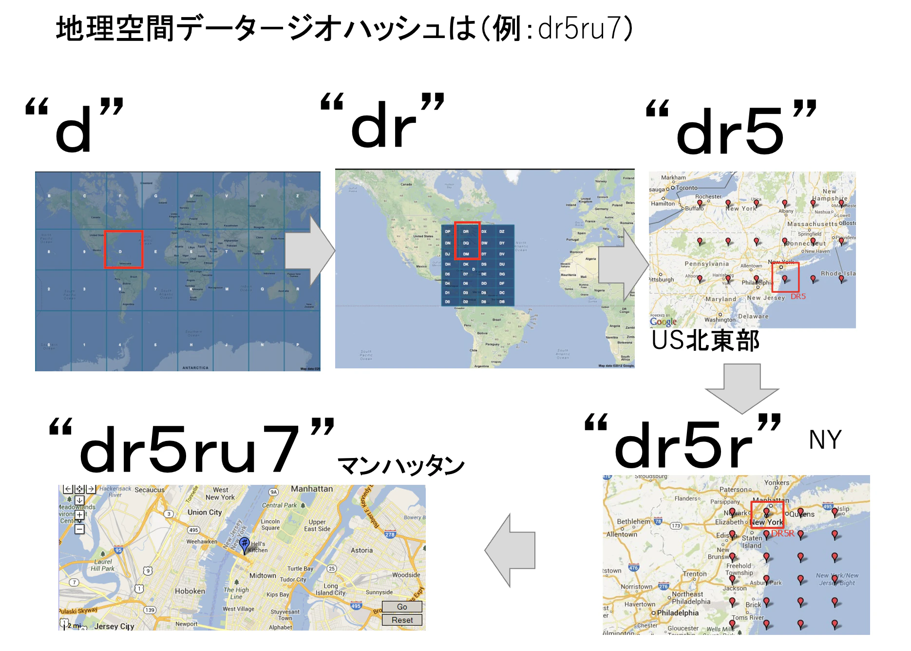スクリーンショット 2022-05-27 13.22.16.png