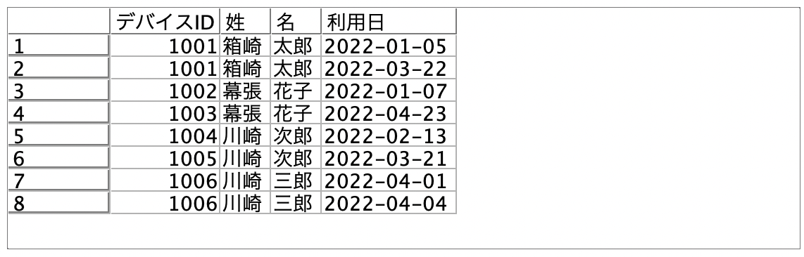 スクリーンショット 2022-07-22 10.06.08.png