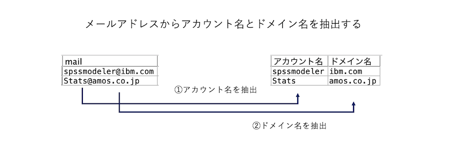 スクリーンショット 2025-07-23 9.11.15.png