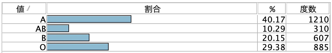 スクリーンショット 2022-08-03 17.40.53.png
