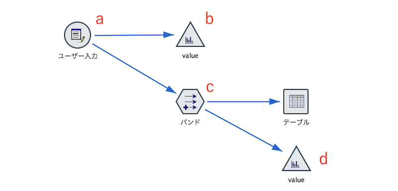 スクリーンショット 2024-04-22 10.54.49.png