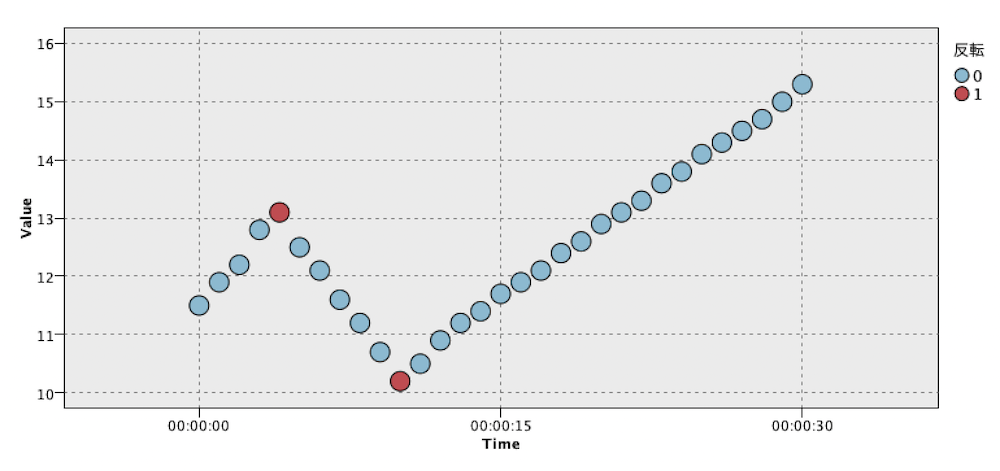 スクリーンショット 2022-08-01 11.54.49.png