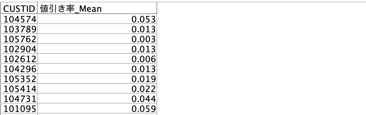 スクリーンショット 2023-10-08 11.48.00.png