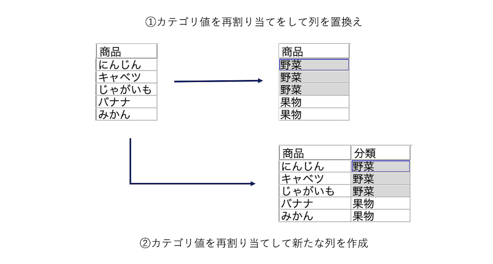 スクリーンショット 2022-10-27 13.32.36.png