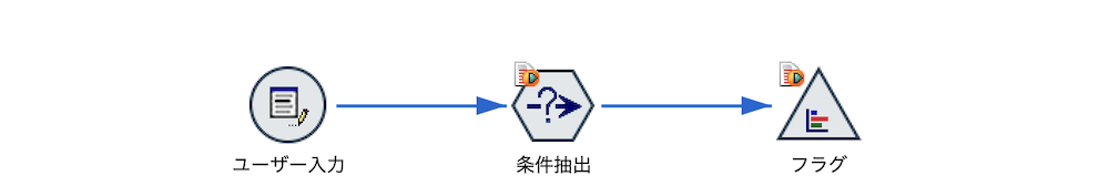 スクリーンショット 2023-03-17 14.14.39.png