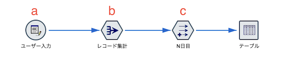 スクリーンショット 2022-11-07 15.57.40.png