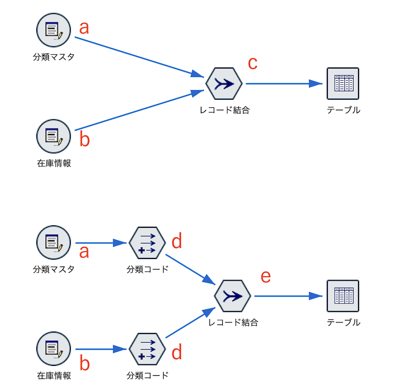 スクリーンショット 2024-07-30 14.32.55.png