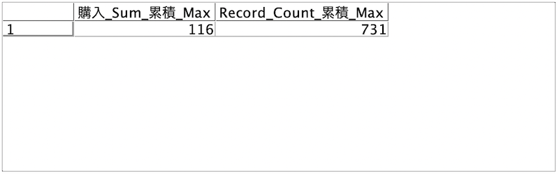 スクリーンショット 2022-08-20 21.28.51.png