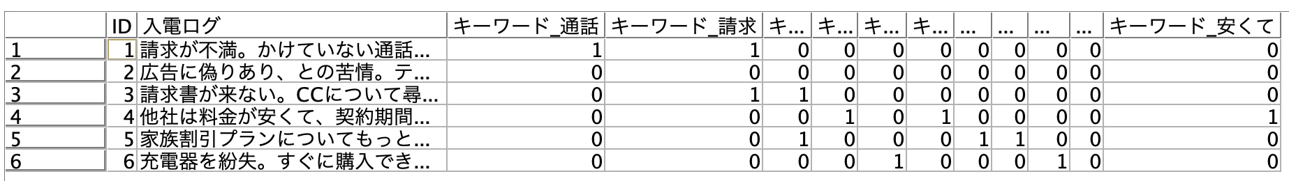スクリーンショット 2022-06-28 10.25.55.png