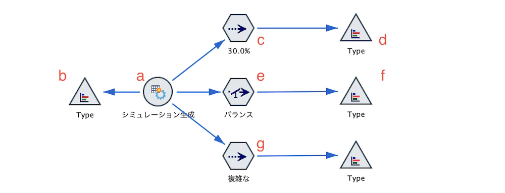 スクリーンショット 2022-08-03 17.37.33.png