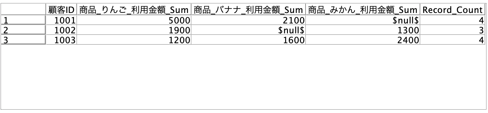 スクリーンショット 2022-07-01 14.01.07.png