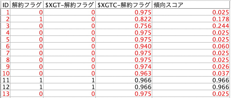 スクリーンショット 2022-09-24 17.15.34.png