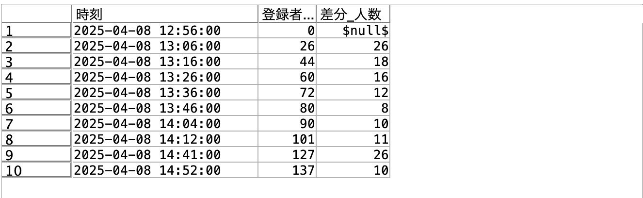 スクリーンショット 2025-04-16 12.12.47.png
