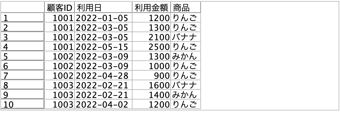スクリーンショット 2022-07-01 13.59.56.png