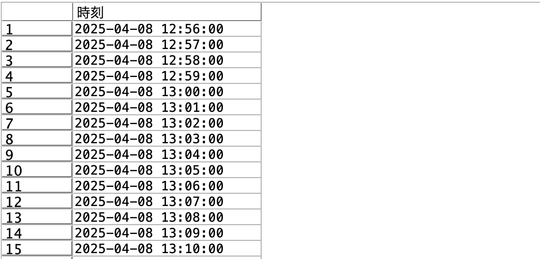 スクリーンショット 2025-04-16 12.09.53.png